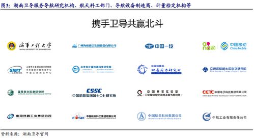 開(kāi)源北交所并購(gòu)雙周報(bào)（第七期） 創(chuàng)遠(yuǎn)信科收購(gòu)微宇天導(dǎo)，控股股東注入衛(wèi)星導(dǎo)航核心資產(chǎn)